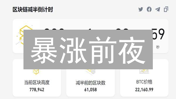 暴涨前夜？抓住最佳买币时机，财富自由不是梦！