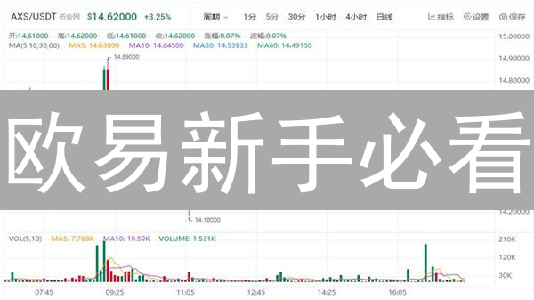 欧易新手必看：精选交易对，稳健起步加密货币之旅！