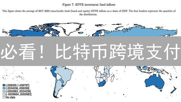 必看！比特币跨境支付：5大优势助你秒速省钱 [2024]