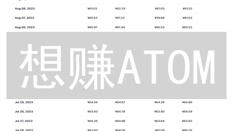 想赚ATOM？币安购买Cosmos(ATOM)并获利，超全指南！