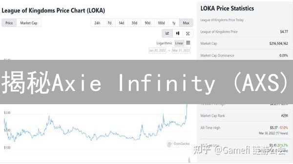 揭秘Axie Infinity (AXS)：下一个GameFi神话？投资前必看！