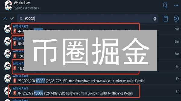 币圈掘金：Binance&OKX数据分析工具大揭秘，助你盈利翻倍？