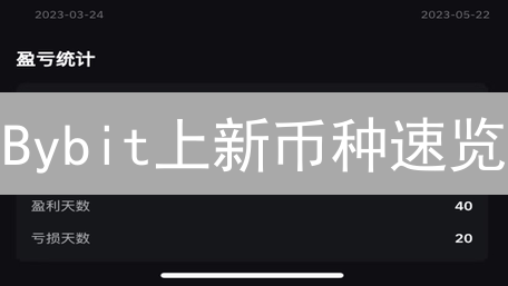 Bybit上新币种速览：抓住交易新机遇！