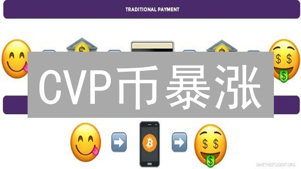 CVP币暴涨？新手必看：欧易OKX购买攻略！