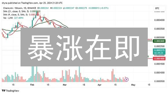 暴涨在即？Chainlink (LINK) 未来价格预测！抓住机会！