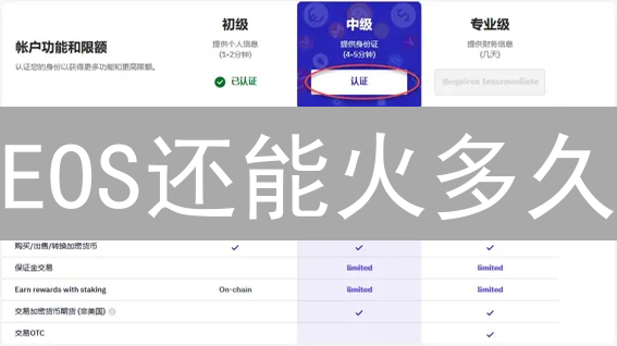 EOS还能火多久？ Kraken交易，智能合约揭秘未来！