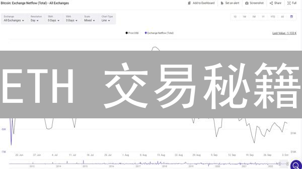 ETH 交易秘籍：火币快捷交易，新手也能轻松上手？