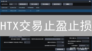 HTX交易止盈止损：掌握这些技巧，让利润飞起来！
