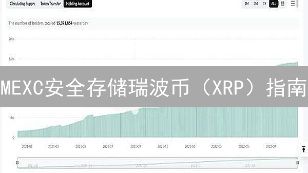 MEXC安全存储瑞波币（XRP）指南：注册、充值与安全措施
