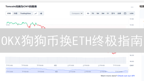 OKX狗狗币换ETH终极指南：3分钟学会，告别交易盲区！
