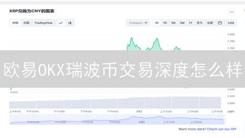 欧易OKX瑞波币交易深度怎么样？对比分析与深度评估！