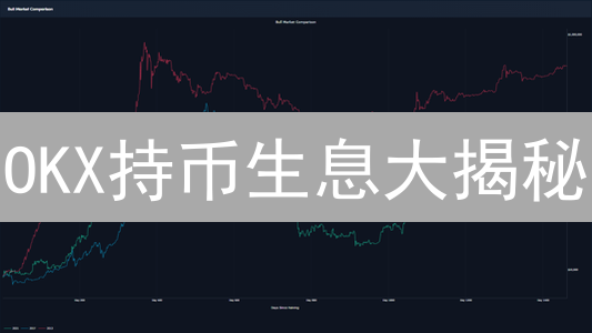 OKX持币生息大揭秘：收益翻倍的数字资产增值攻略！