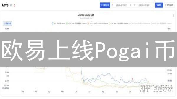 欧易上线Pogai币：暴涨暴跌？抓住财富密码！