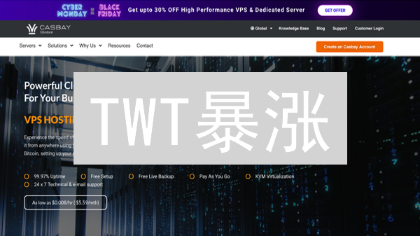 TWT暴涨？Gate.io购买TrustWalletToken攻略：新手必看！