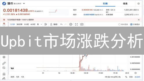Upbit市场涨跌分析：BTC主导地位与市场情绪